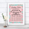 Vintage Shabby Chic Rose Who's Who Leading Roles Personalized Wedding Sign