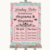 Vintage Shabby Chic Rose Who's Who Leading Roles Personalized Wedding Sign