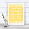 Yellow Burlap & Lace Who's Who Leading Roles Personalized Wedding Sign