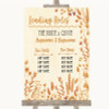 Autumn Leaves Who's Who Leading Roles Personalized Wedding Sign