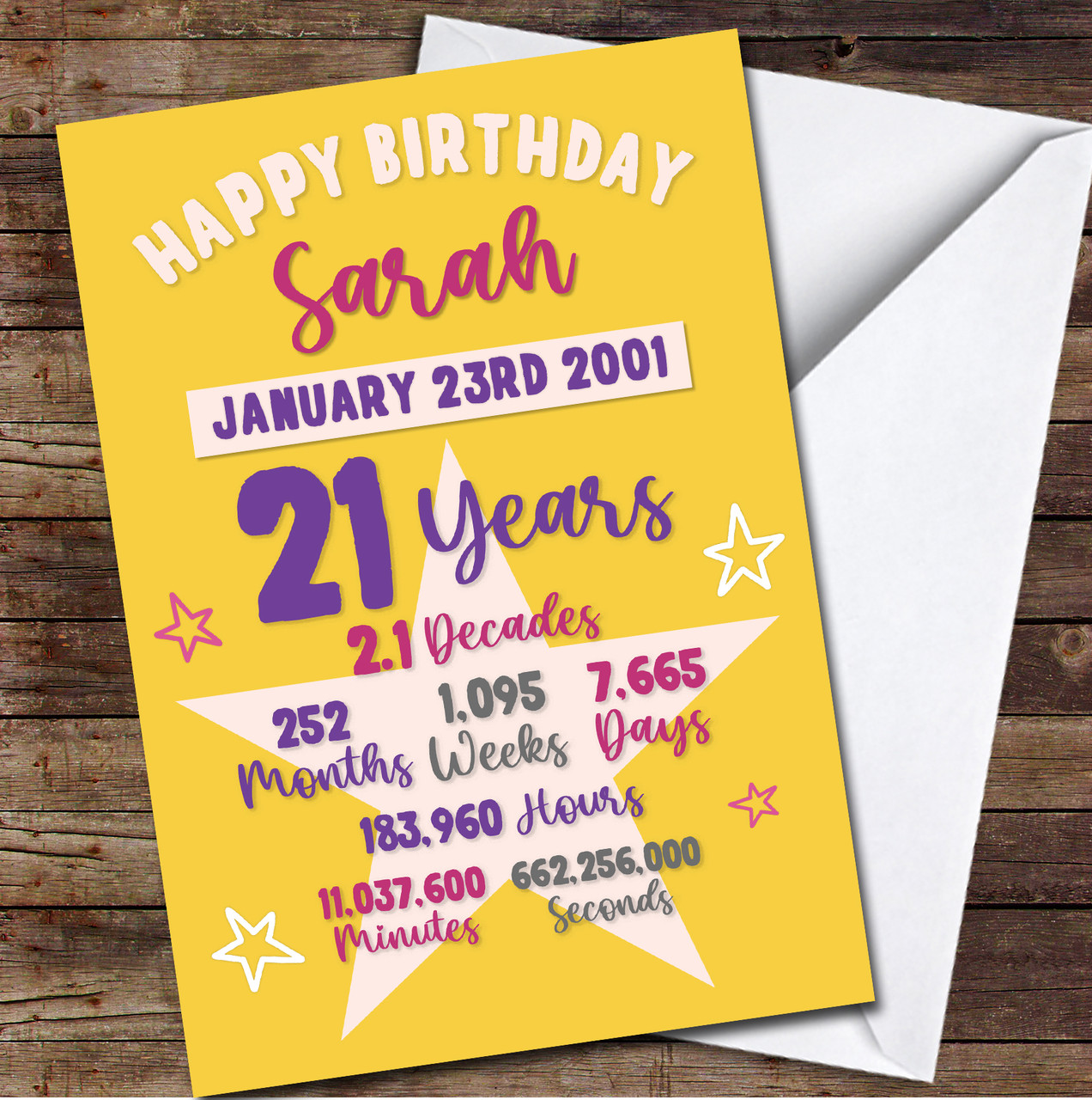 21st-info-month-week-day-hour-min-sec-star-yellow-any-age-birthday-card-red-heart-print for Free Printable Happy 21st Birthday Cards 21st Info Month Week Day Hour Min Sec Star Yellow Any Age Birthday Card - Red Heart Print for Free Printable Happy 21st Birthday Cards