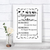 Black & White Important Special Dates Personalized Wedding Sign