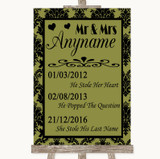 Olive Green Damask Important Special Dates Personalized Wedding Sign