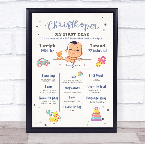 1st Birthday First Year Asian Boy Milestones Achievements Interests Gift Print