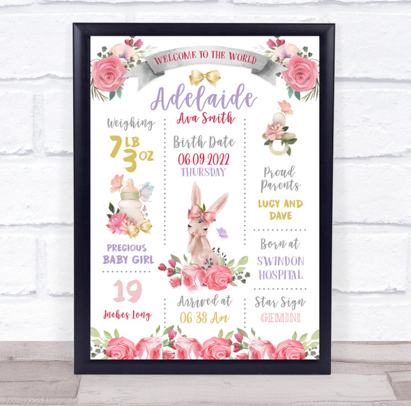 New Baby Birth Details Nursery Christening Bunny Floral Keepsake Gift Print