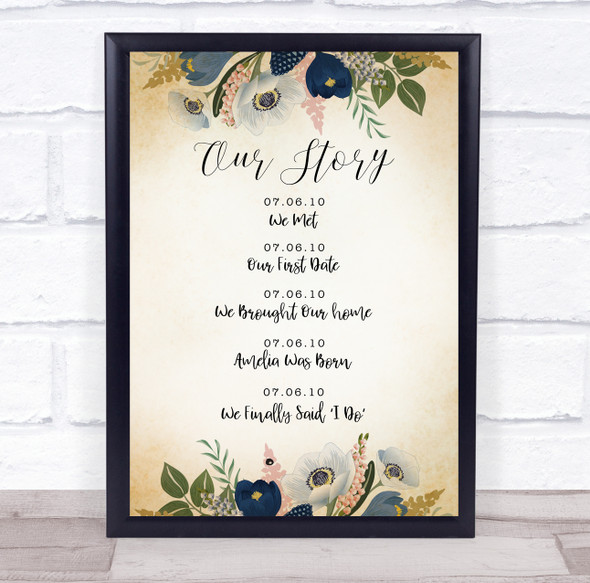 Our Story Any Occasion Any Date Vintage Blue Floral Personalized Gift Print
