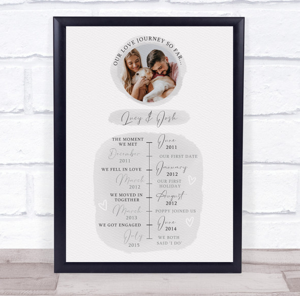 Our Love Journey So Far Special Dates Family Couple Photo Personalized Print