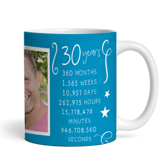 30th Birthday Gift For Him Blue Photo Mins Seconds Tea Coffee Personalized Mug