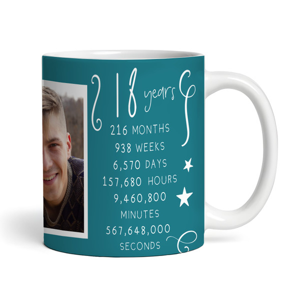 18th Birthday Gift For Teenage Boy Teal Photo Mins Seconds Personalized Mug