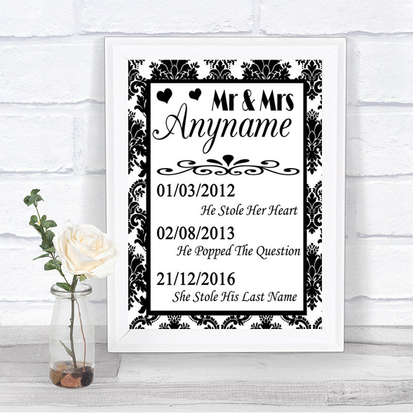 Black & White Damask Important Special Dates Personalized Wedding Sign