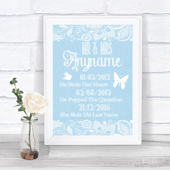 Blue Burlap & Lace Important Special Dates Personalized Wedding Sign