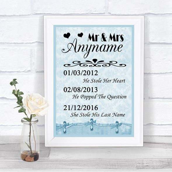 Blue Shabby Chic Important Special Dates Personalized Wedding Sign