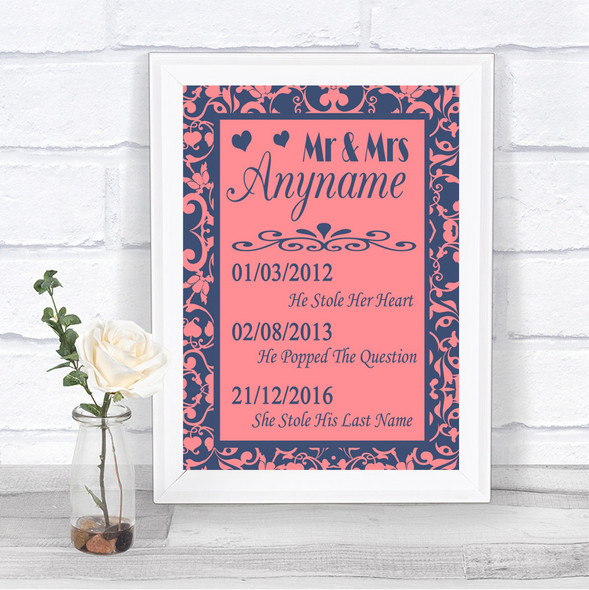 Coral Pink & Blue Important Special Dates Personalized Wedding Sign