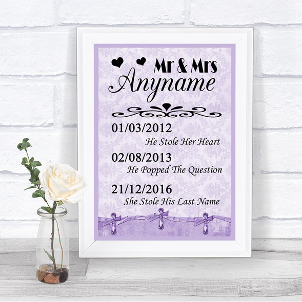 Lilac Shabby Chic Important Special Dates Personalized Wedding Sign