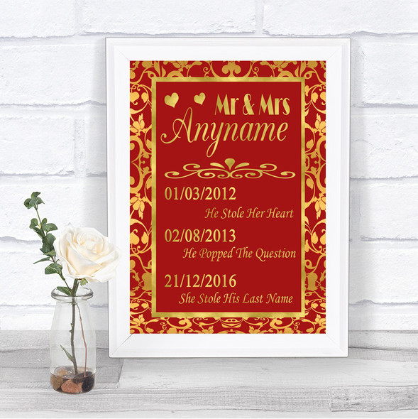 Red & Gold Important Special Dates Personalized Wedding Sign