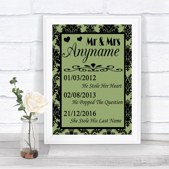 Sage Green Damask Important Special Dates Personalized Wedding Sign