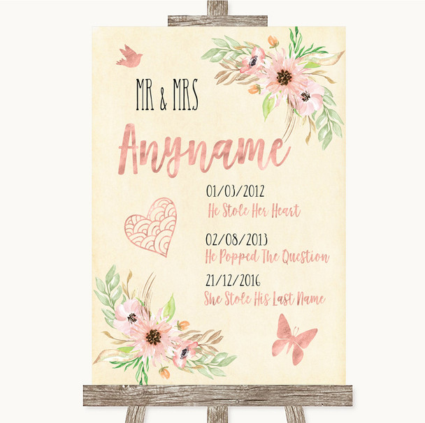 Blush Peach Floral Important Special Dates Personalized Wedding Sign