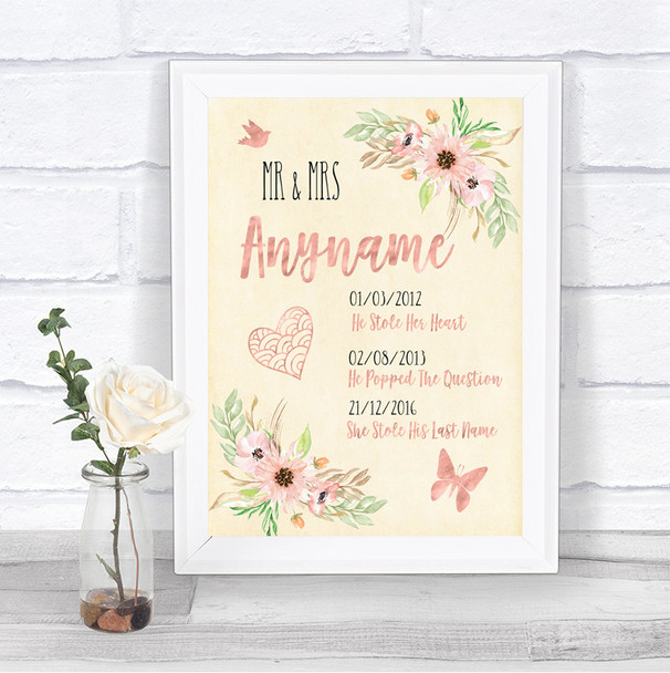 Blush Peach Floral Important Special Dates Personalized Wedding Sign