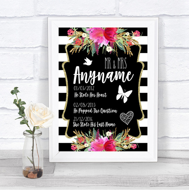 Black & White Stripes Pink Important Special Dates Personalized Wedding Sign