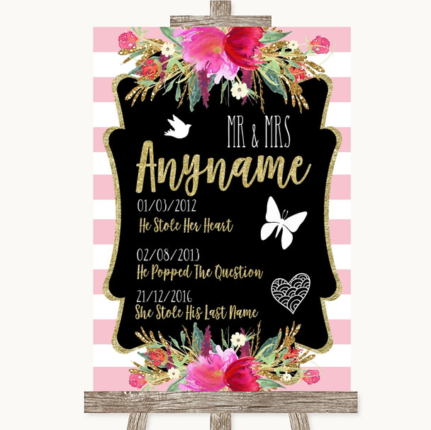 Gold & Pink Stripes Important Special Dates Personalized Wedding Sign