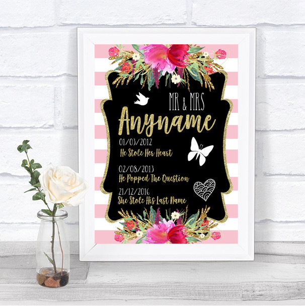 Gold & Pink Stripes Important Special Dates Personalized Wedding Sign