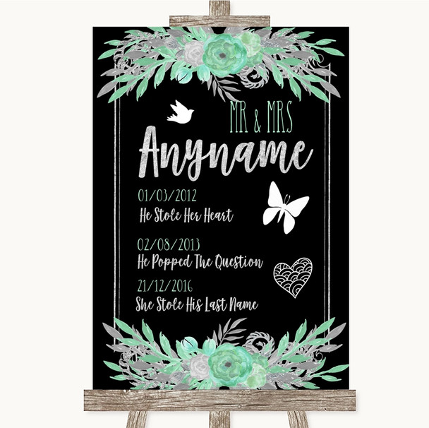Black Mint Green & Silver Important Special Dates Personalized Wedding Sign
