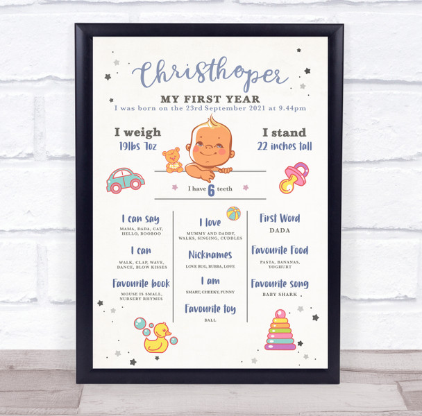 1st Birthday First Year Light Skin Boy Milestones Achievements Interests Print