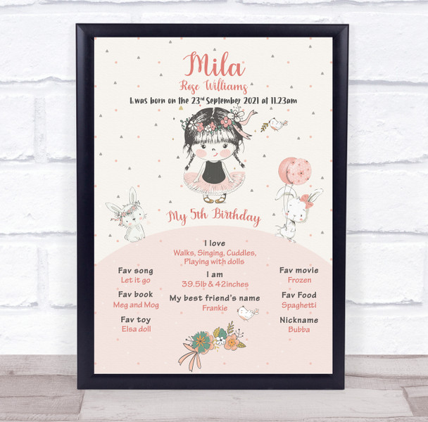 Any Age Birthday Favourite Things Interests Milestones Girl Rabbits Gift Print