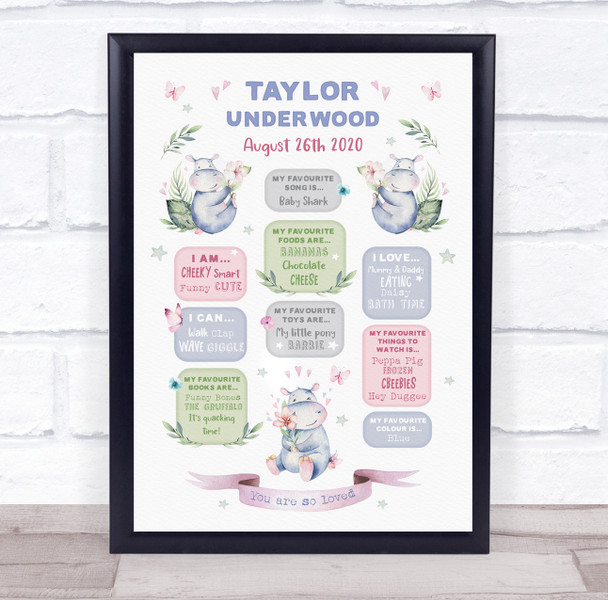 Any Age Birthday Favourite Things Interests Milestones Baby Hippo Gift Print