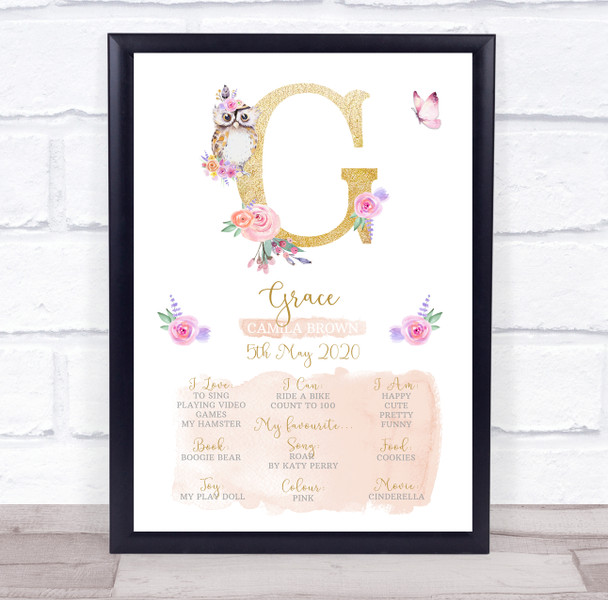 Any Age Birthday Favourite Things Interests Milestones Initial G Gift Print