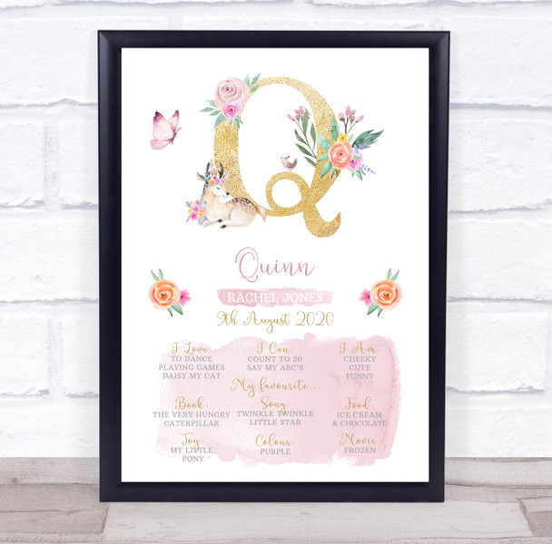Any Age Birthday Favourite Things Interests Milestones Initial Q Gift Print