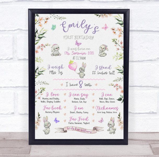 1st Birthday First Year Baby Milestones Interests Bunny Rabbits Print