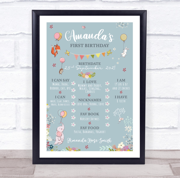 1st Birthday First Year Baby Milestones Interests Cute Animals Print 1st Birthday First Year Baby Milestones Interests Cute Animals Print