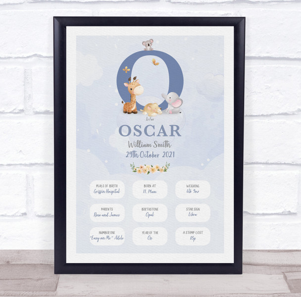 New Baby Birth Details Christening Nursery Blue Initial O Keepsake Gift Print