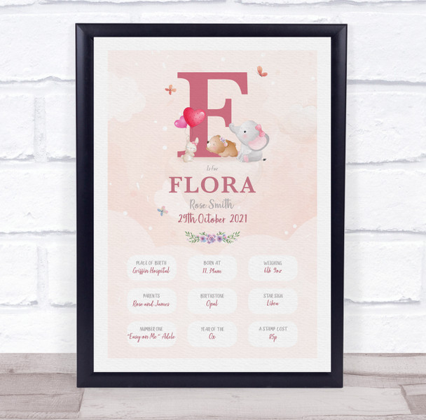 New Baby Birth Details Christening Nursery Pink Initial F Keepsake Gift Print