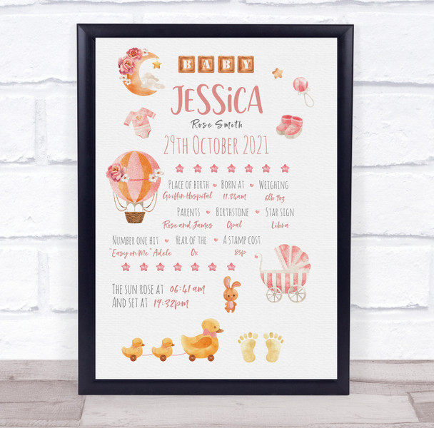 New Baby Birth Details Christening Nursery Girl Elements Keepsake Gift Print