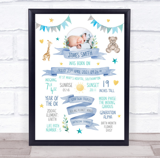 Blue Photo New Baby Birth Details Nursery Christening Keepsake Gift Print