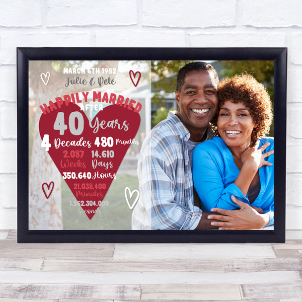 40 Years 40th Anniversary Wedding Heart Photo Personalized Gift Art Print