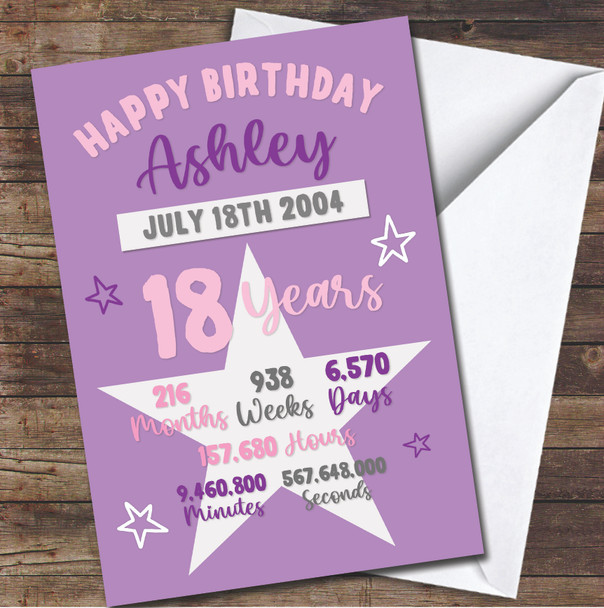 18th Info Month Week Day Hour Min Star Pink Purple Any Age Birthday Card