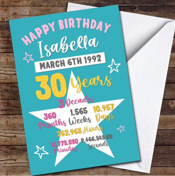 30th Info Month Week Day Hour Min Star Turquoise Any Age Birthday Card