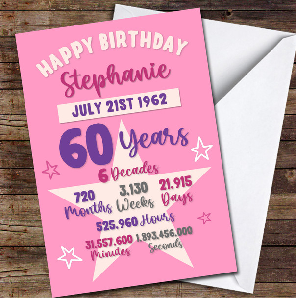 60th Info Month Week Day Hour Min Sec Female Star Pink Any Age Birthday Card