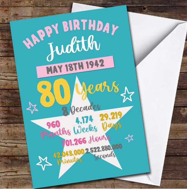 80th Info Month Week Day Hour Min Sec Female Star Turquoise Birthday Card