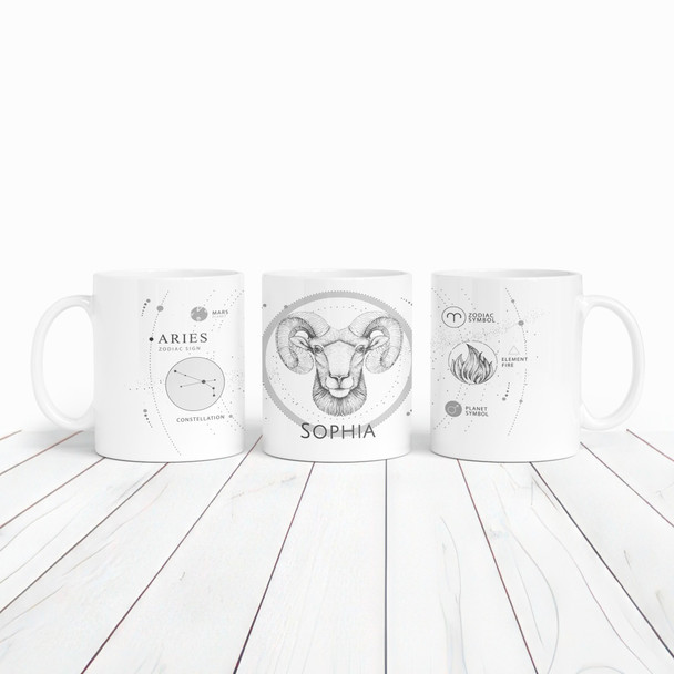 Aries Zodiac Sign Birthday Gift Tea Coffee Cup Personalized Mug