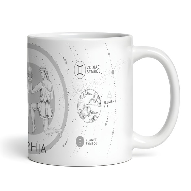 Gemini Zodiac Sign Birthday Gift Tea Coffee Cup Personalized Mug