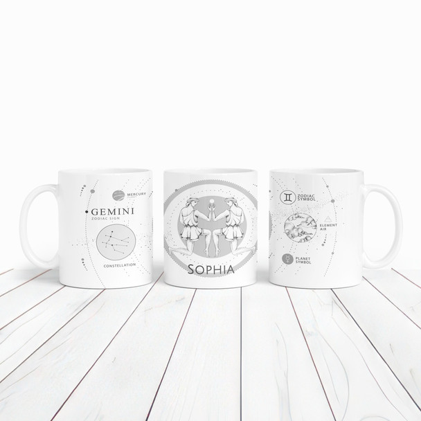 Gemini Zodiac Sign Birthday Gift Tea Coffee Cup Personalized Mug
