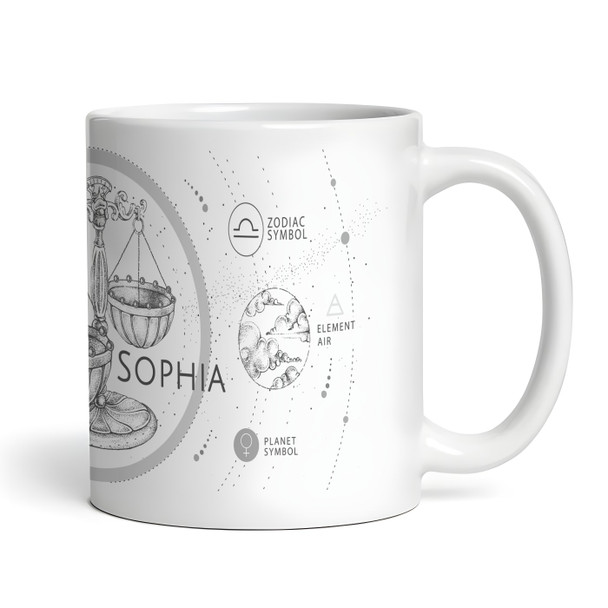 Libra Zodiac Sign Birthday Gift Tea Coffee Cup Personalized Mug
