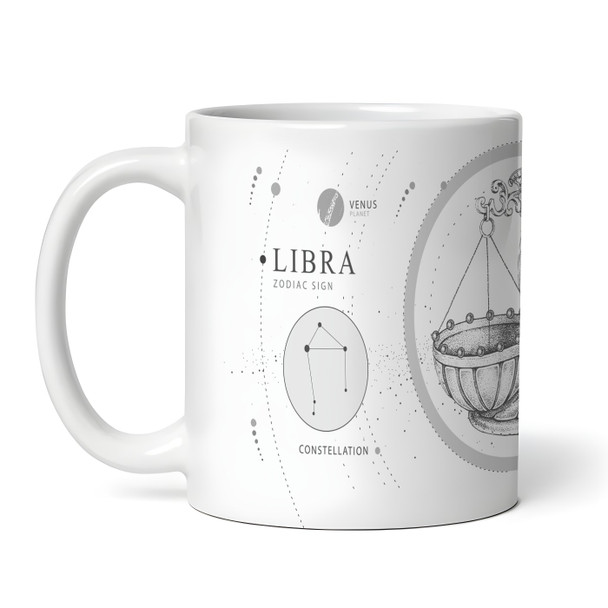 Libra Zodiac Sign Birthday Gift Tea Coffee Cup Personalized Mug