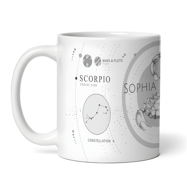Scorpio Zodiac Sign Birthday Gift Tea Coffee Cup Personalized Mug