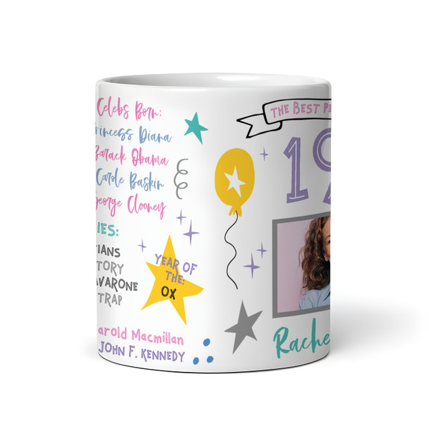 Any Year You Were Born Special Birthday Facts Photo Female Gift Personalized Mug