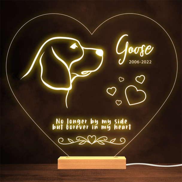 Dog Beagle Memorial Pet Loss Personalized Gift Warm Lamp Night Light